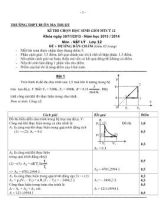 Đề thi chọn học sinh giỏi Vật lí 12 - Năm học 2013-2014 - Trường THPT Buôn Ma Thuột